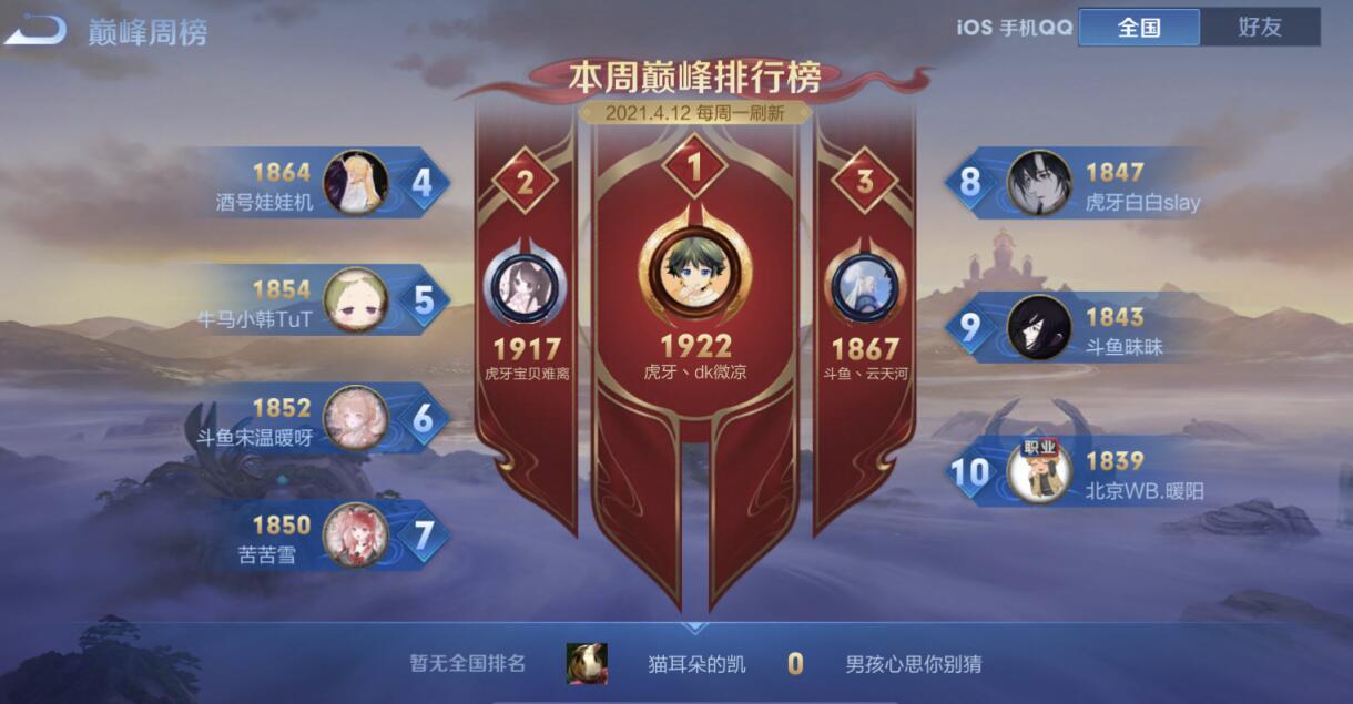 王者荣耀外挂怎么买