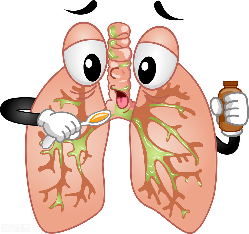 什么是慢阻肺急性加重(aecopd)?