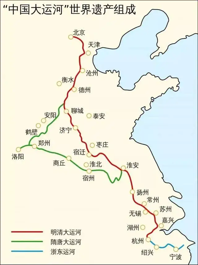 你了解大运河的前世今生吗你知道大运河对百姓生活的影响吗