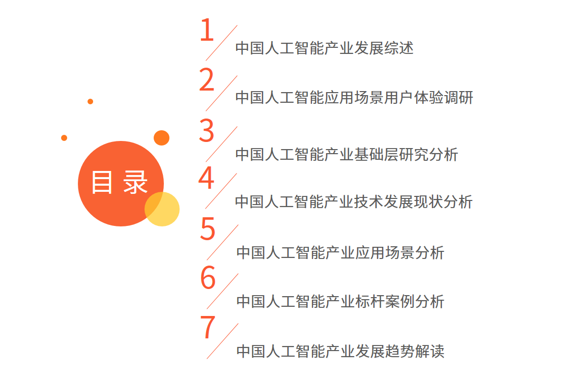 艾媒咨询| 2020中国人工智能产业白皮书