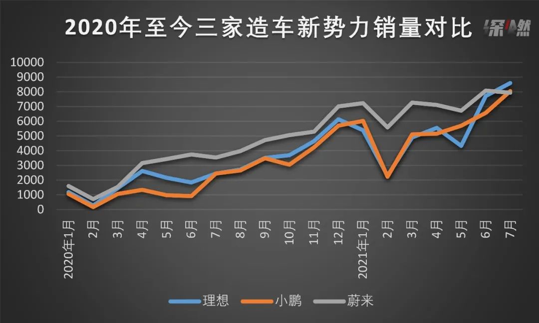 资料来源 / 公司官网