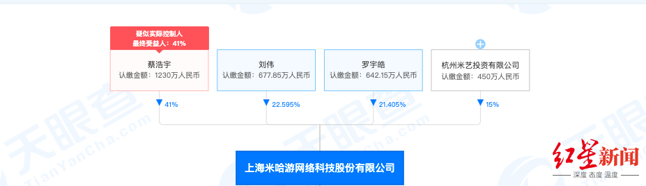 图片来自天眼查APP