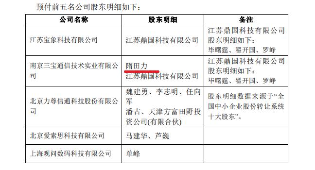 243亿财务损失黑洞引爆!隋田力失联公安机关侦查揭开惊天骗局面纱