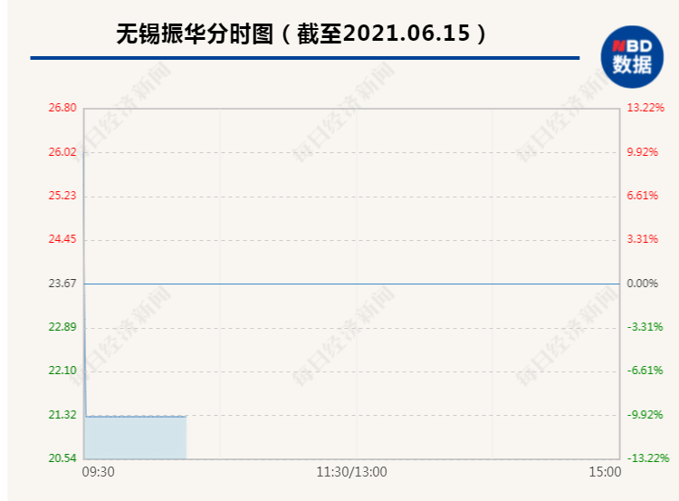 通化把梅河口分出去以后gdp_2019年吉林省县市人均GDP排名 延吉市升至第一 梅河口降至第三(2)