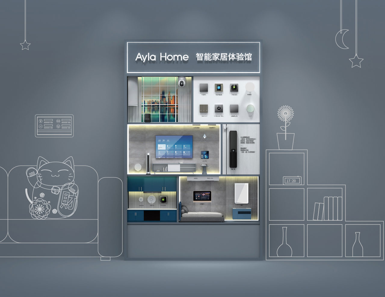 ayla艾拉物联智能家居终端展墙发布!