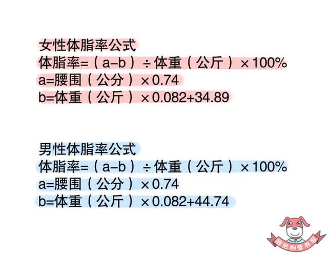 男性正常体脂率约在10~20%之间,女性约在17~30%之间.