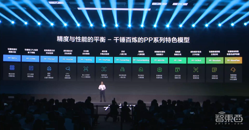 凝聚406万开发者,百度飞桨开源框架再升级 全景图新增文心大模型