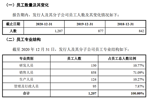 普爱医疗 怎么样普爱医疗：疫情之后的增长隐忧_https://www.jmylbn.com_新闻资讯_第6张