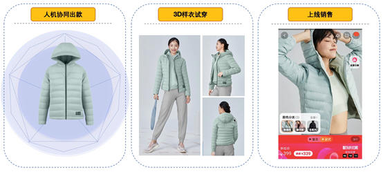 犀牛智造为服饰设计引入人工智能 “AI元生款”设计效率提升5倍