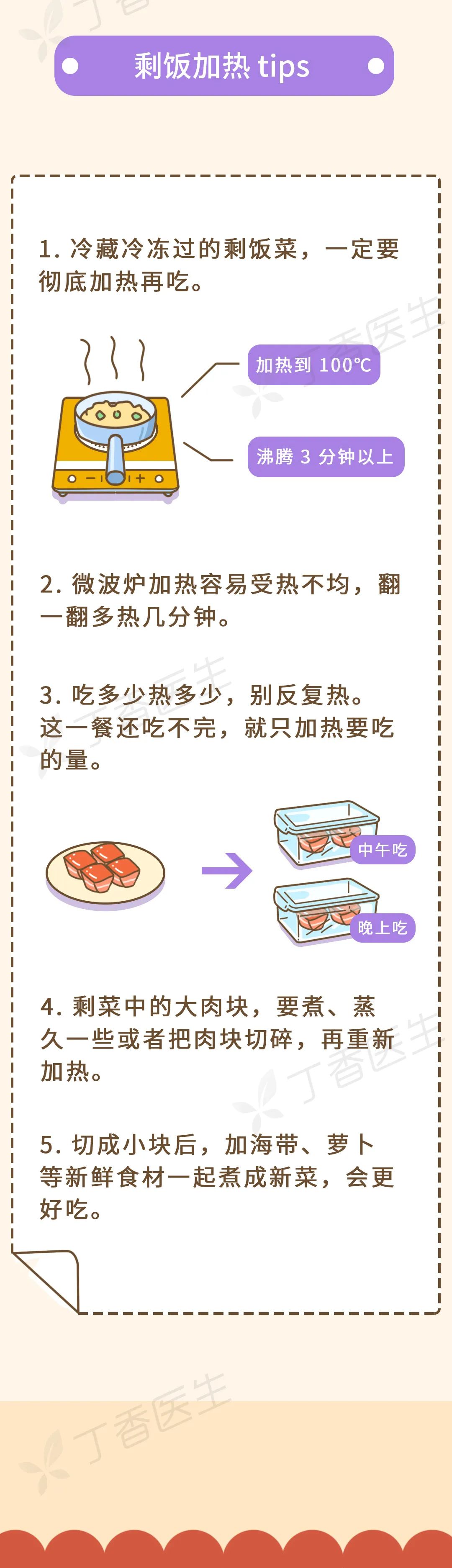 过年期间,家里剩饭菜放多久会变质?__凤凰网