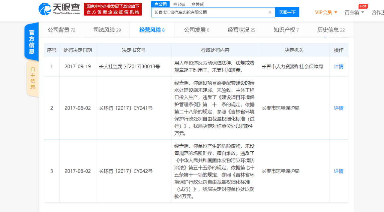 致远装备IPO暗伤:控股股东压榨员工 实控人曾被追债(图3)