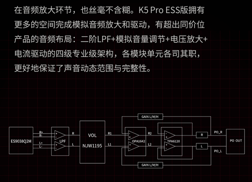 音频架构示意图
