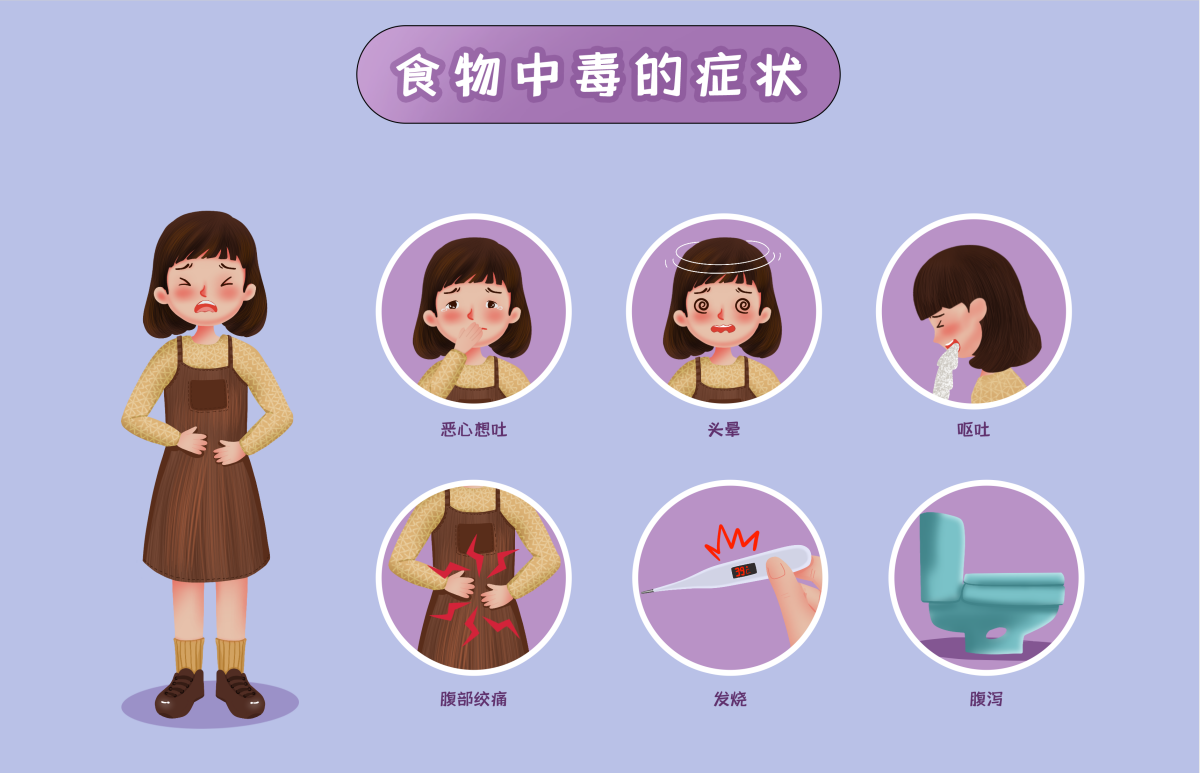 一般来说,志贺氏菌可能会引发两种类型症状:急性细菌性痢疾和慢性细菌