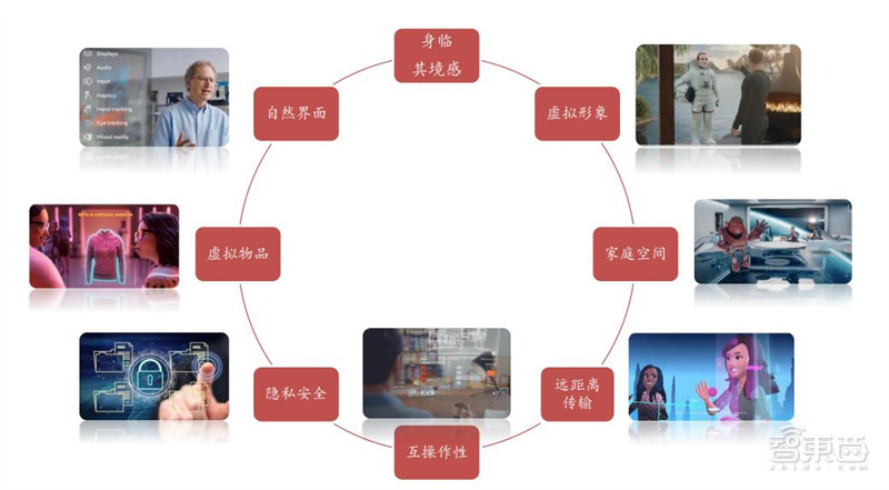 电子五所恩云飞：国产汽车芯片突围需从应用层面抓紧质量管控