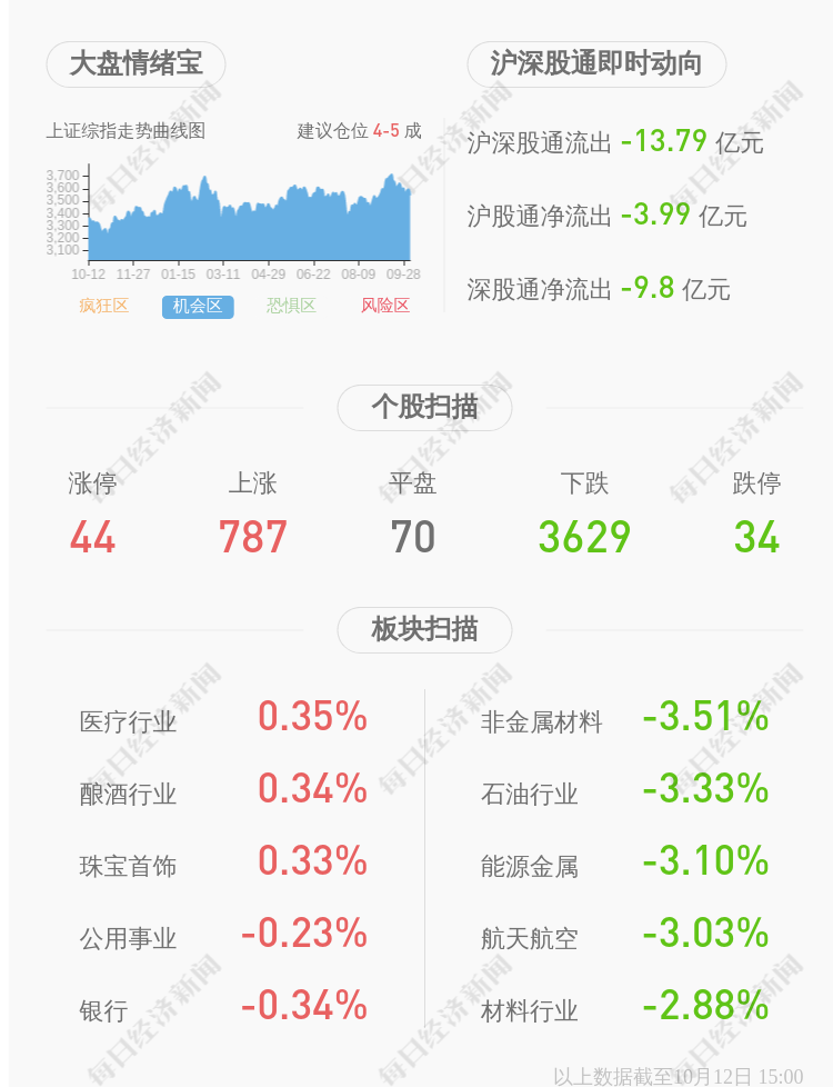 华菱钢铁：董事黄邵明辞职_凤凰网财经_凤凰网