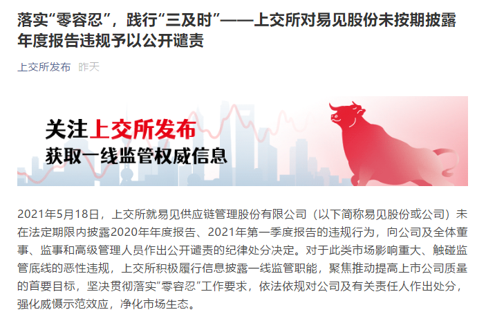 来源：上交所微信公众平台