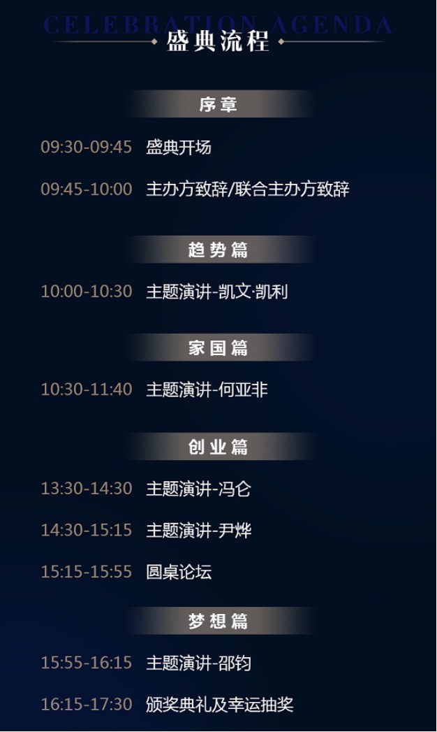 凯文·凯利等大咖齐聚商学十周年盛典!