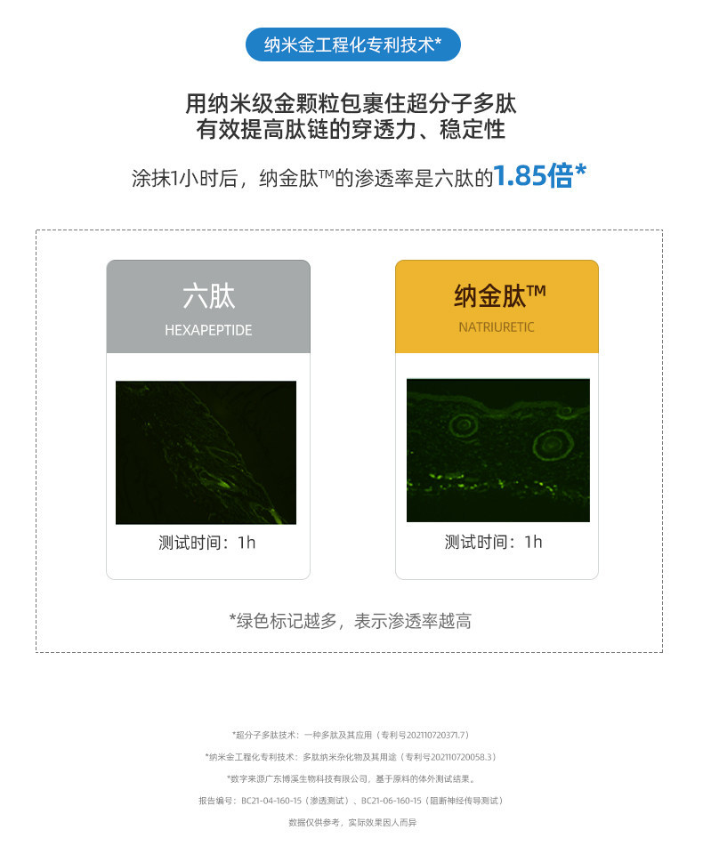 绽媄娅的产品怎么样硬核黑科技！从绽媄娅淡纹小金甁看中国科技护肤力量_https://www.jmylbn.com_新闻资讯_第5张