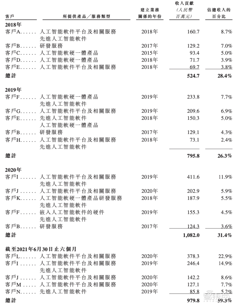 Meta再收购一家VR元器件公司!锁死同行的镜片迭代?