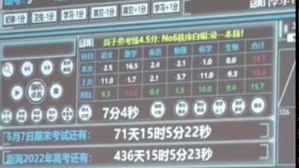 班主任自制班级管理软件给学生打分：调动他们学习积极性