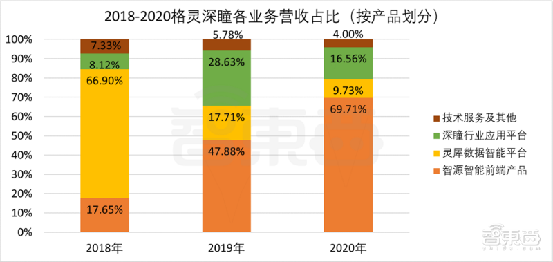 无人机能“听声辩位”了!听到呼救声就能定位求助者