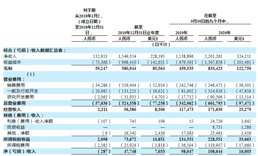 电子烟监管政策_relx悦刻一手货源批发网站，悦刻电子烟进货平台_电子烟行业发展趋势