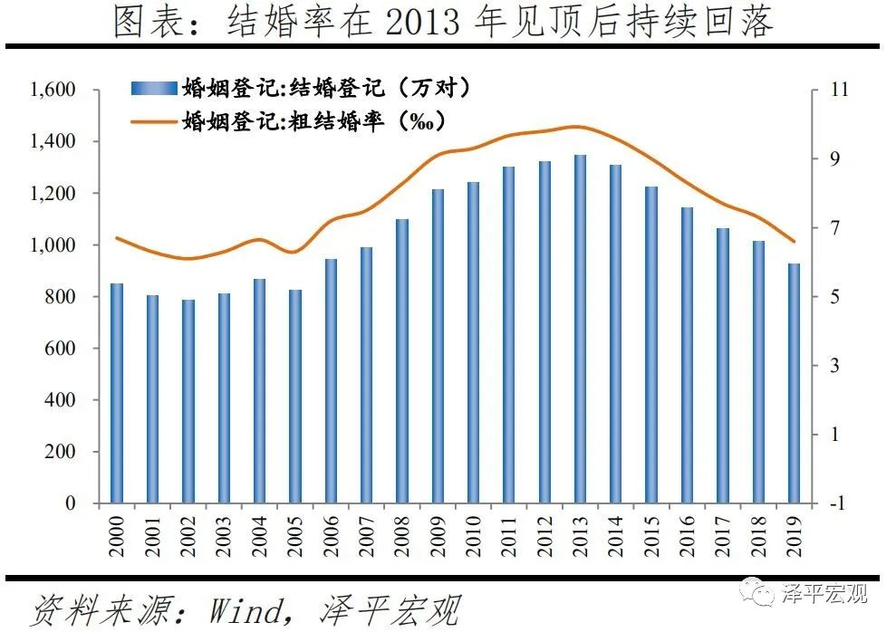 上海的人口2021_2020年上海人口大爆发(2)
