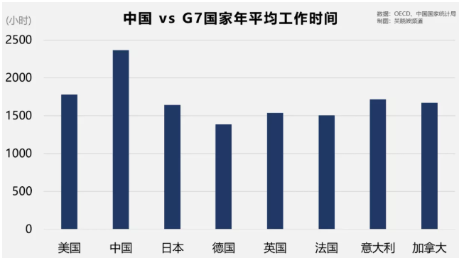 图片来源:网络