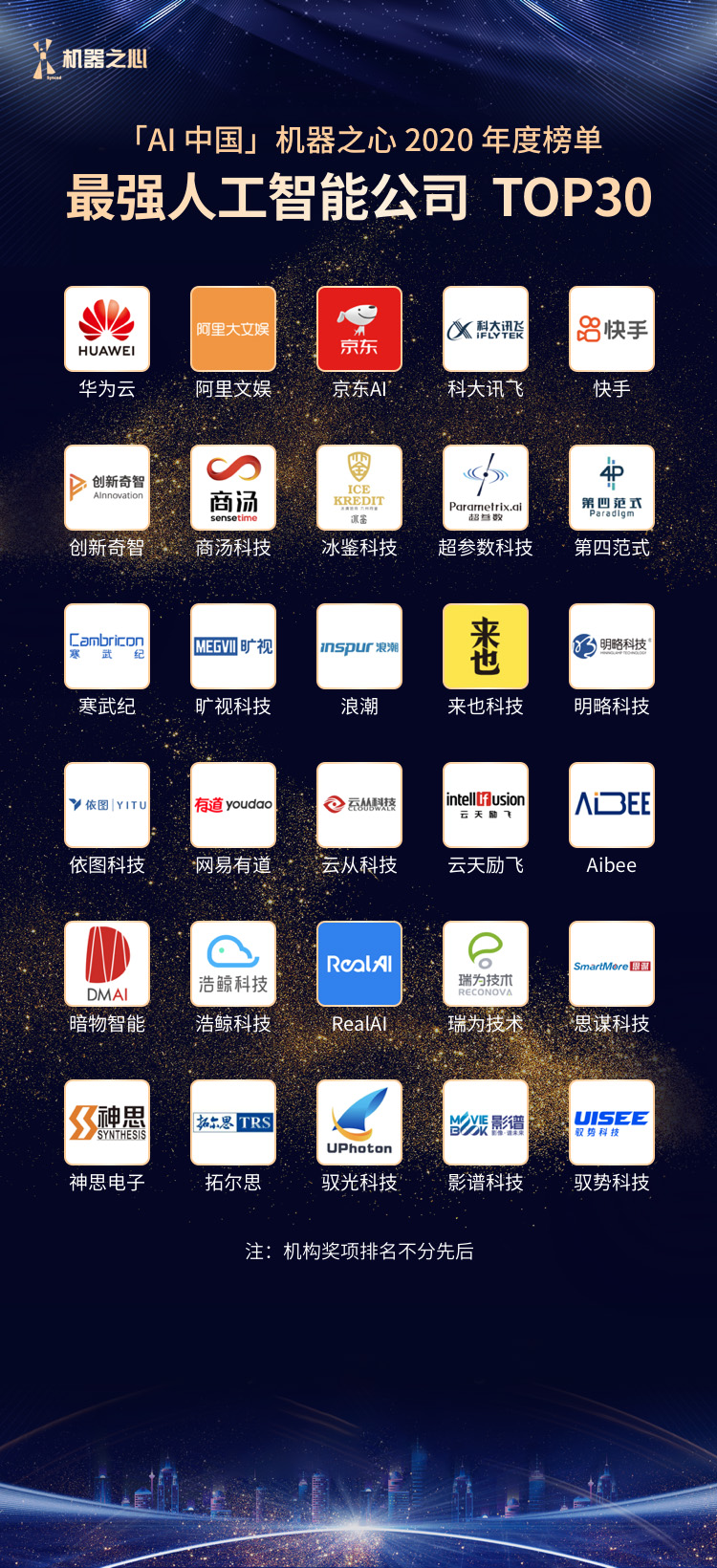 暗物智能荣膺“最强人工智能TOP30”背后,朱松纯的“AI大一统”之路
