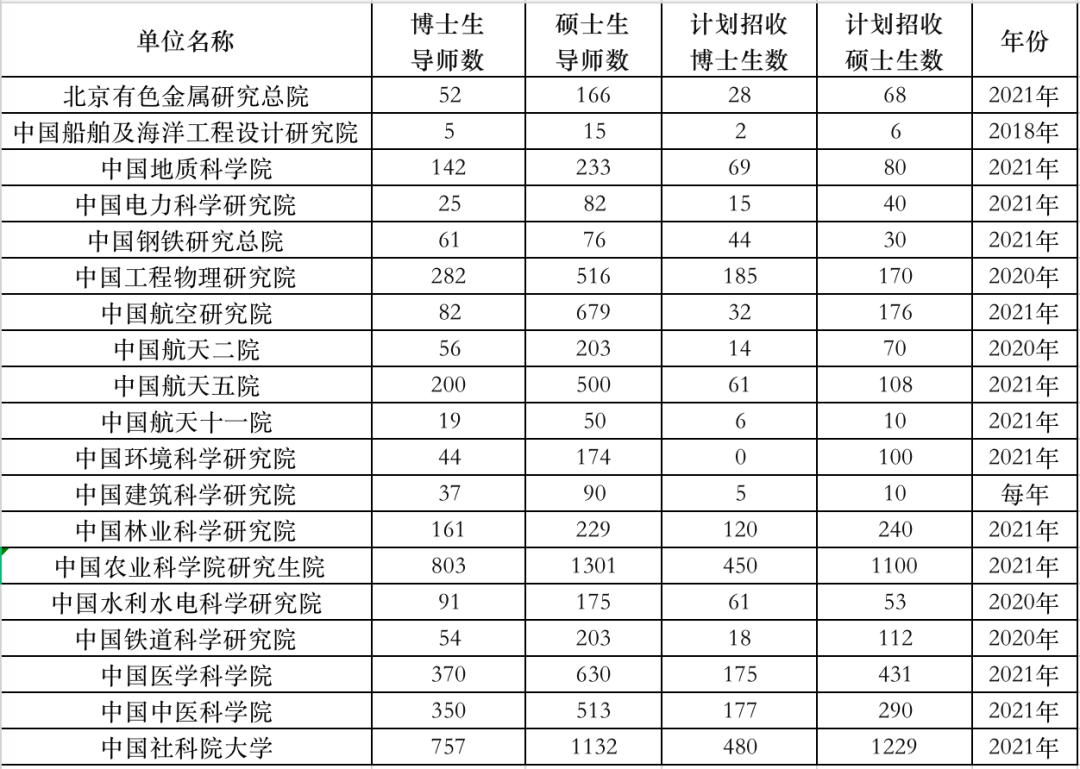 人口总数指标属于什么指标_理想汽车属于什么品牌