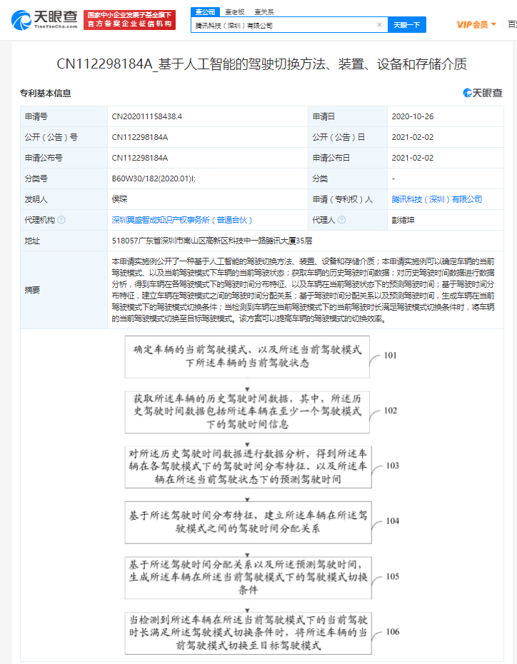 腾讯公开“人工智能驾驶切换方法”专利,可提高车辆的驾驶模式的切换效率