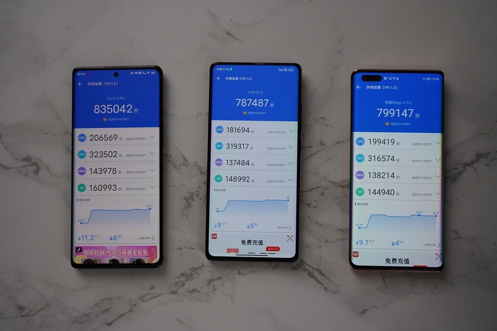 骁龙888 plus手机量化考核,跑分没赢过的小米mix4是怎样逆袭的?