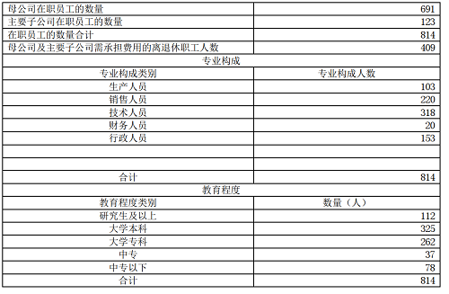 普爱医疗 怎么样普爱医疗：疫情之后的增长隐忧_https://www.jmylbn.com_新闻资讯_第7张
