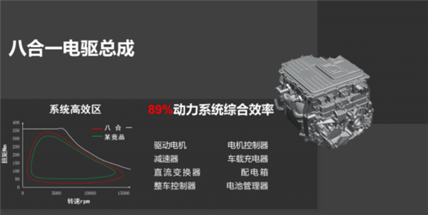 零下7℃的沈阳街头走一走 比亚迪海豚冬季低温续航实测