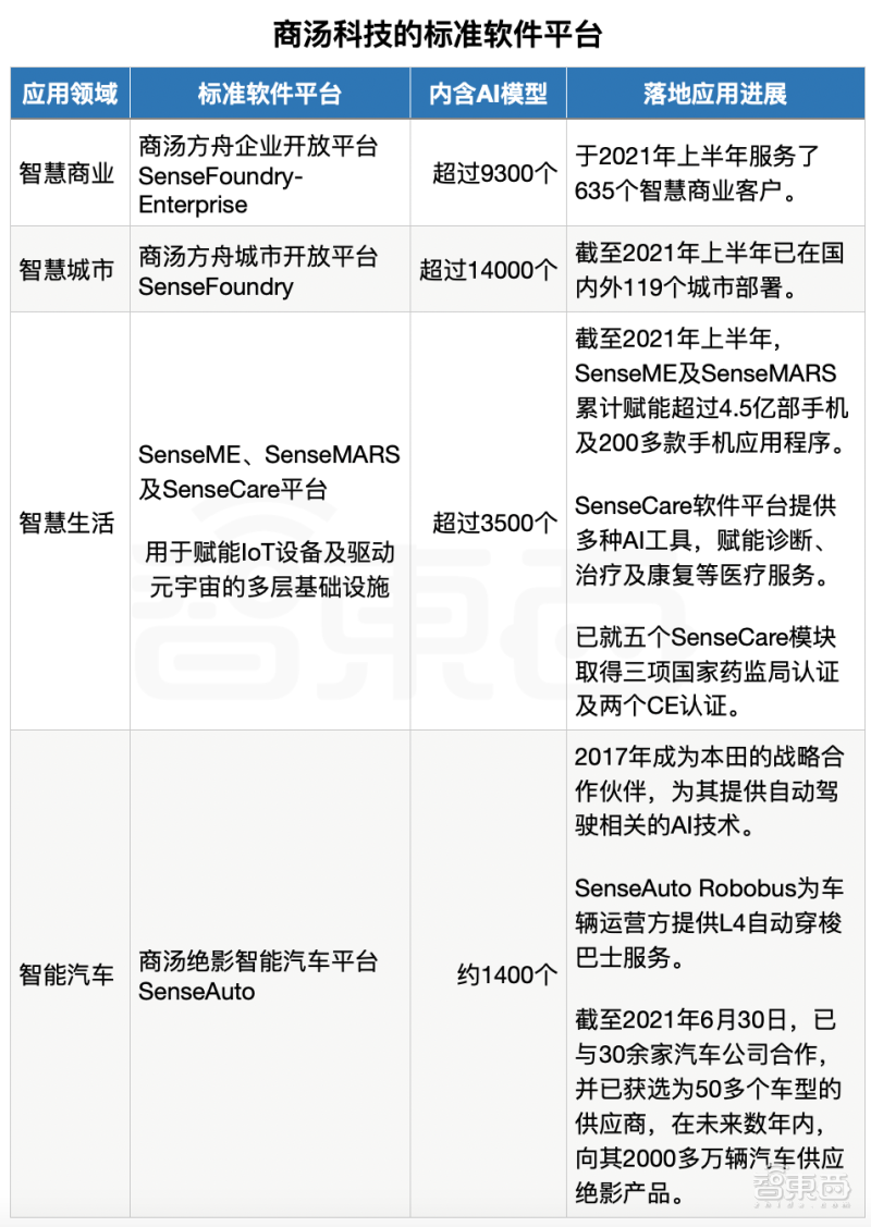 Meta再收购一家VR元器件公司!锁死同行的镜片迭代?