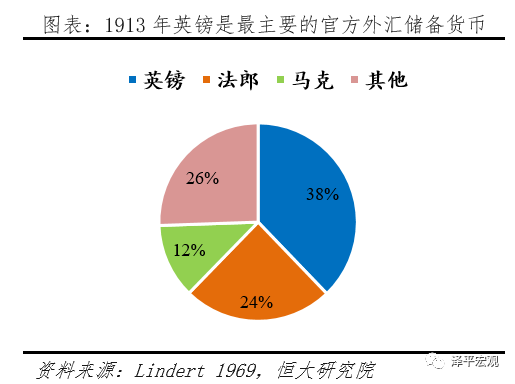 宁国毛gdp_什么是河南