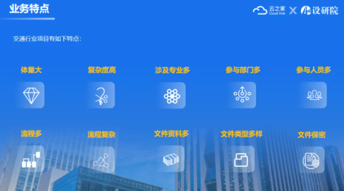 云之家:设研院上市数变之路