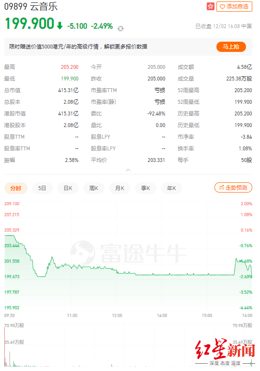 网易.png