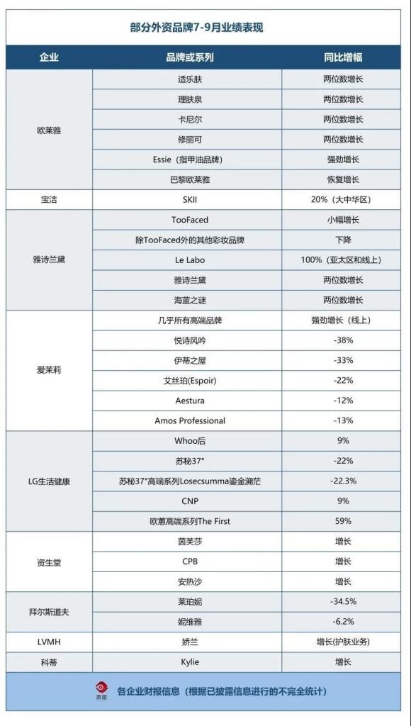 祛痘霜排行榜_谨慎街上免费洗脸还送洗面奶活动,长沙已有多人中招!(2)