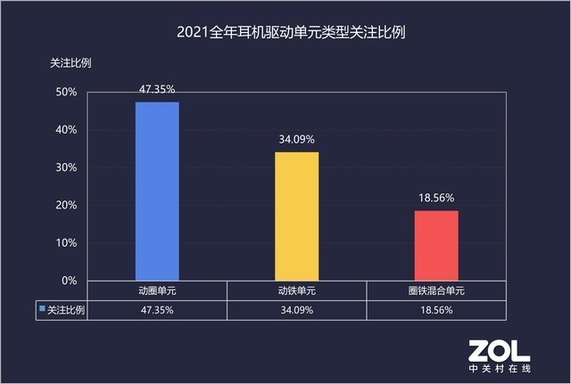 21年终耳机zdc报告 稳中有变的一年国产品牌冲击高端市场 凤凰网