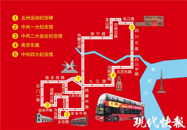 南京红色景点手绘地图图片