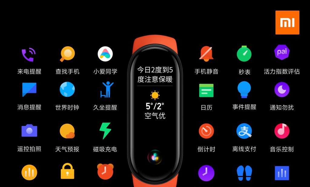 小米手环6体验:更大的屏幕,新增的血氧检测,多种专业运动模式