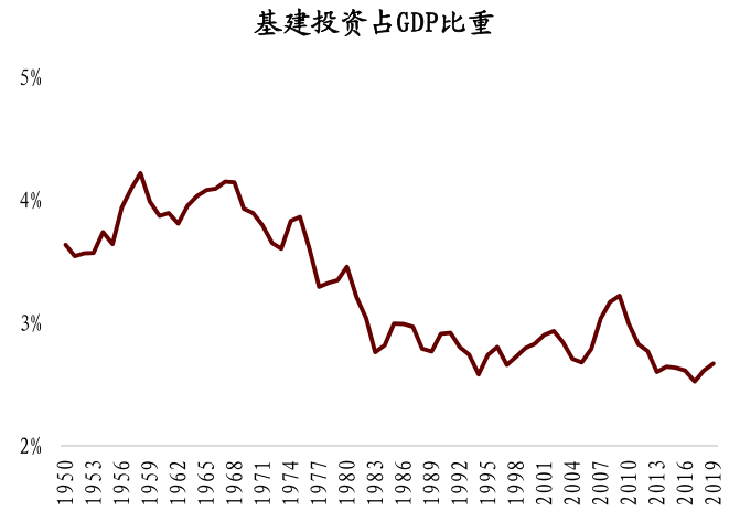 2030年的制造业gdp_前沿 2030年的全球制造业将会如何 世界经济论坛发布报告(2)