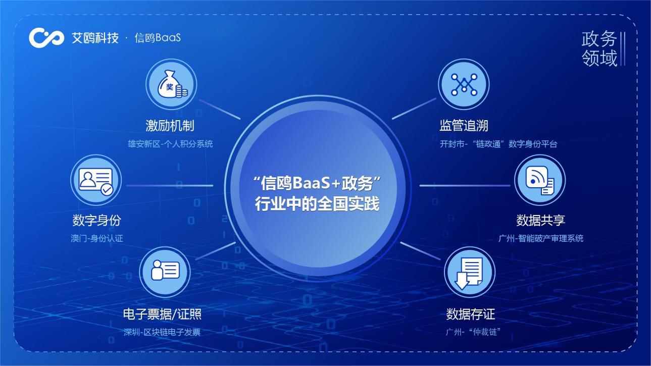 低代码开发平台：重构企业软件开发生态