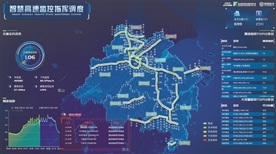 新基建按下智慧交通“加速键”让高速公路更聪明 同盾用人工智能定义智慧交通新速度