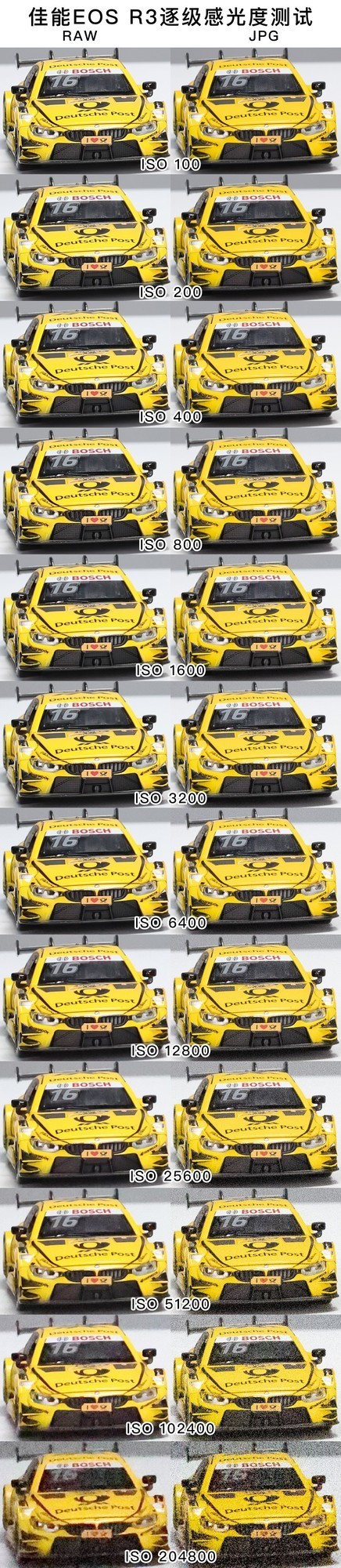 【有料评测】速度 精度 灵敏度 佳能EOS R3相机评测