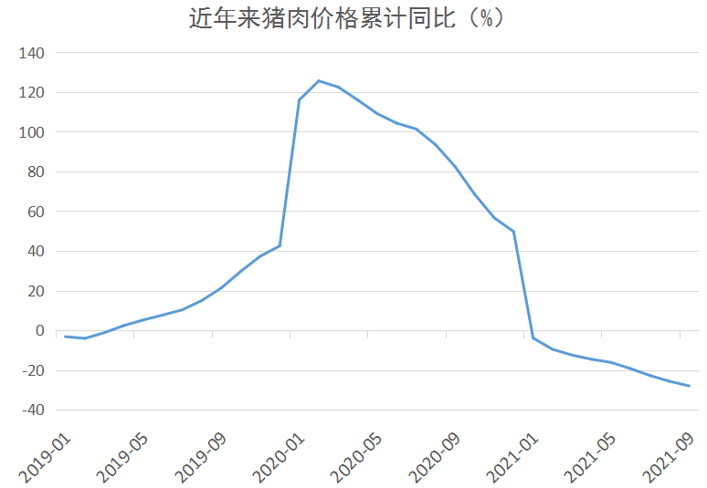 中国第三季gdp数据_中国第三季度GDP同比增长4.9