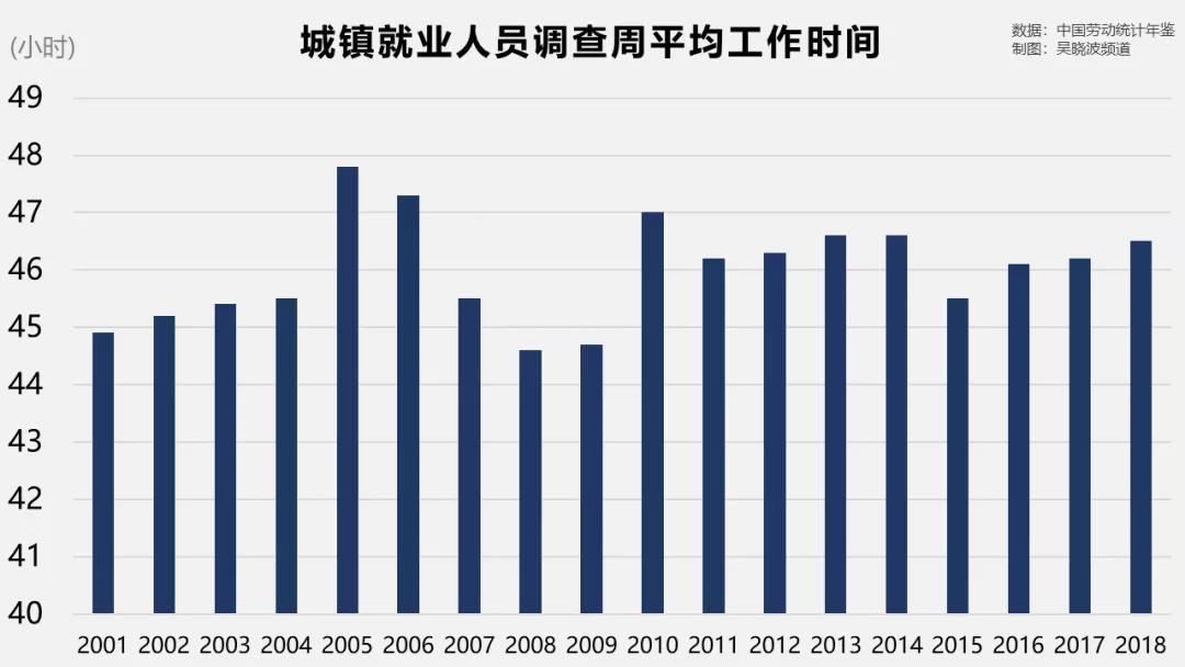 图片来源:网络