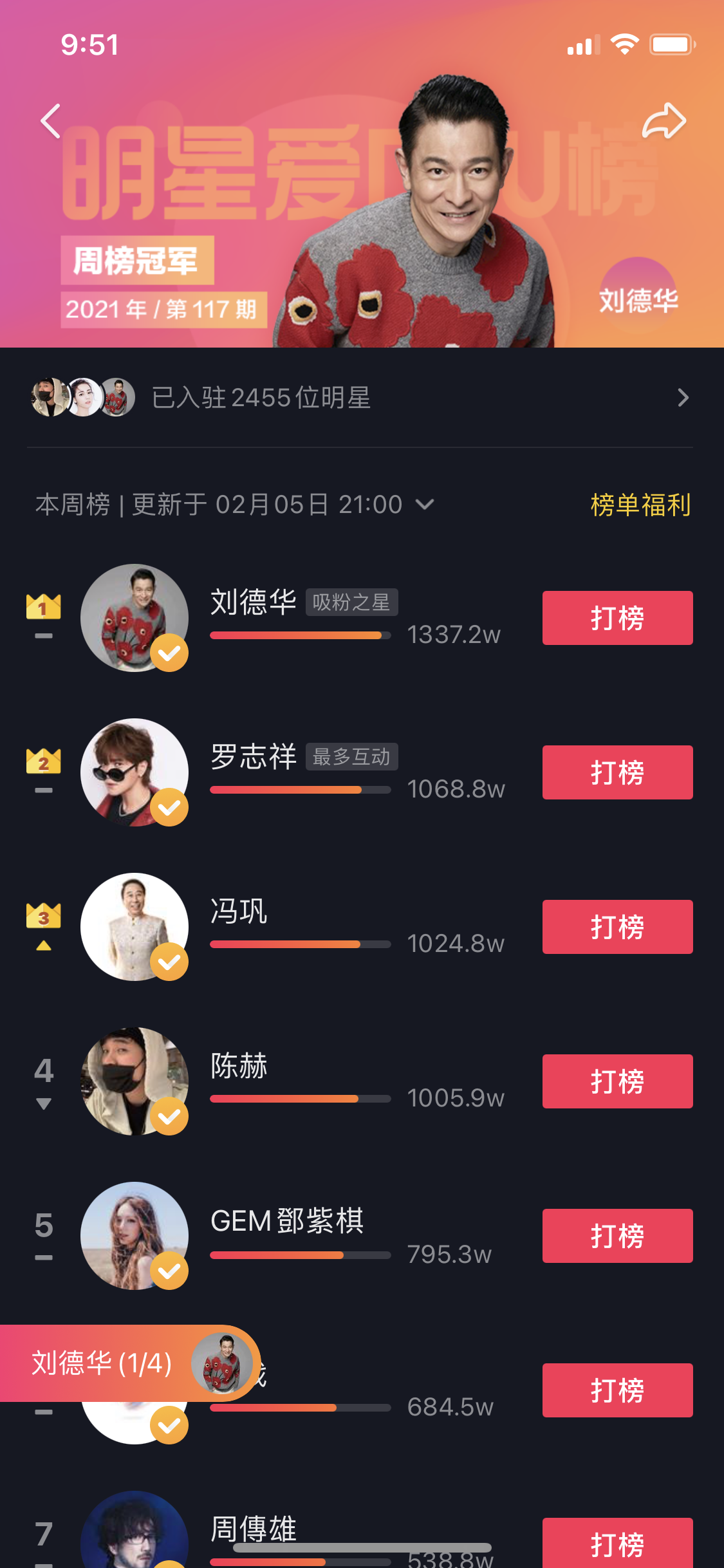 刘德华入驻抖音12天粉丝增加5336.1千万,爱dou榜第一名 __凤凰网