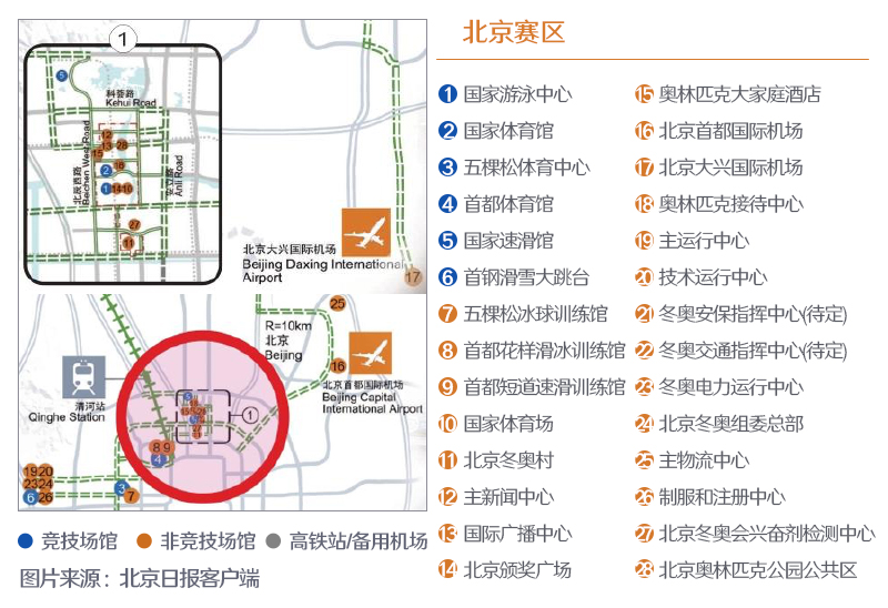 冬奥会近了图说2022年北京冬奥会准备地图